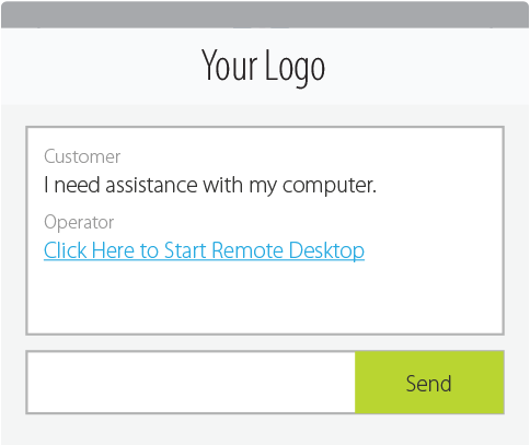 Remote Support with a Single Click