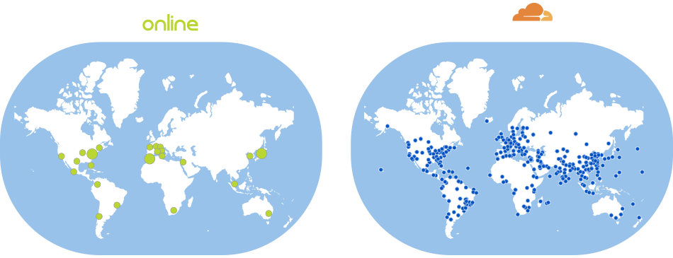 Global Network Maps
