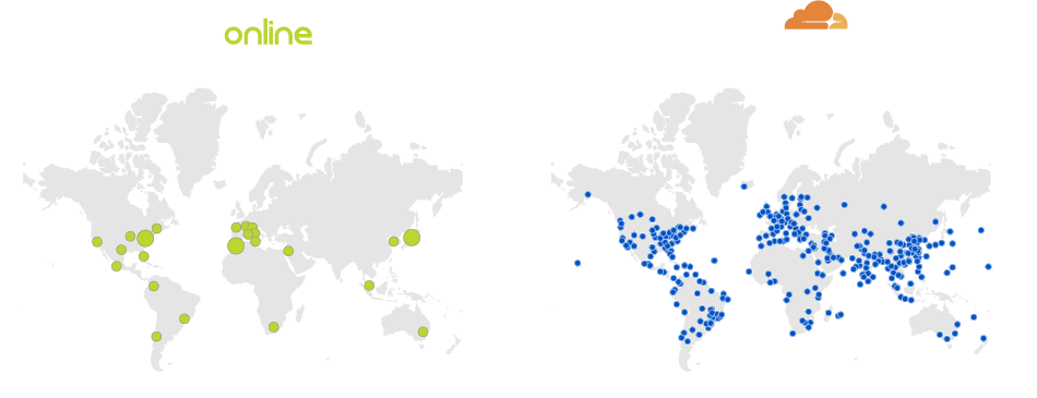 Global Network Maps