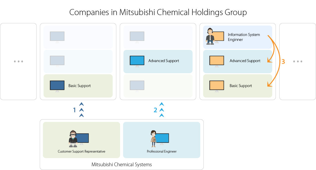 Click to enlarge image